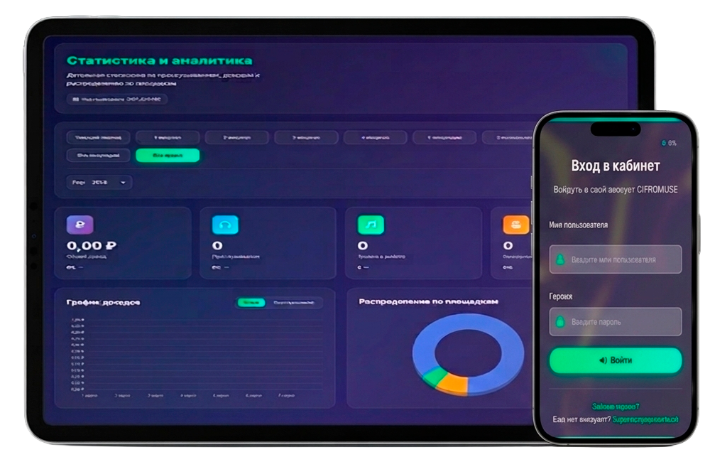 CIFROMUSE Dashboard